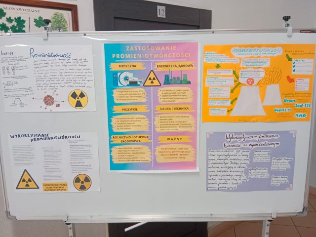 Projekt uczniowski z chemii