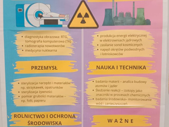Projekt uczniowski z chemii