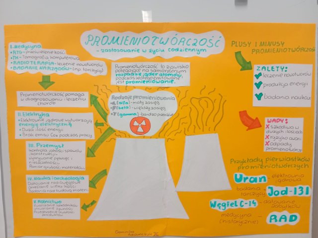 Projekt uczniowski z chemii