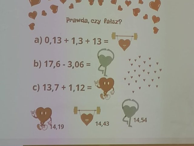 2025-2026 &raquo; Innowacja „Matematyczne obchody świąt nietypowych”